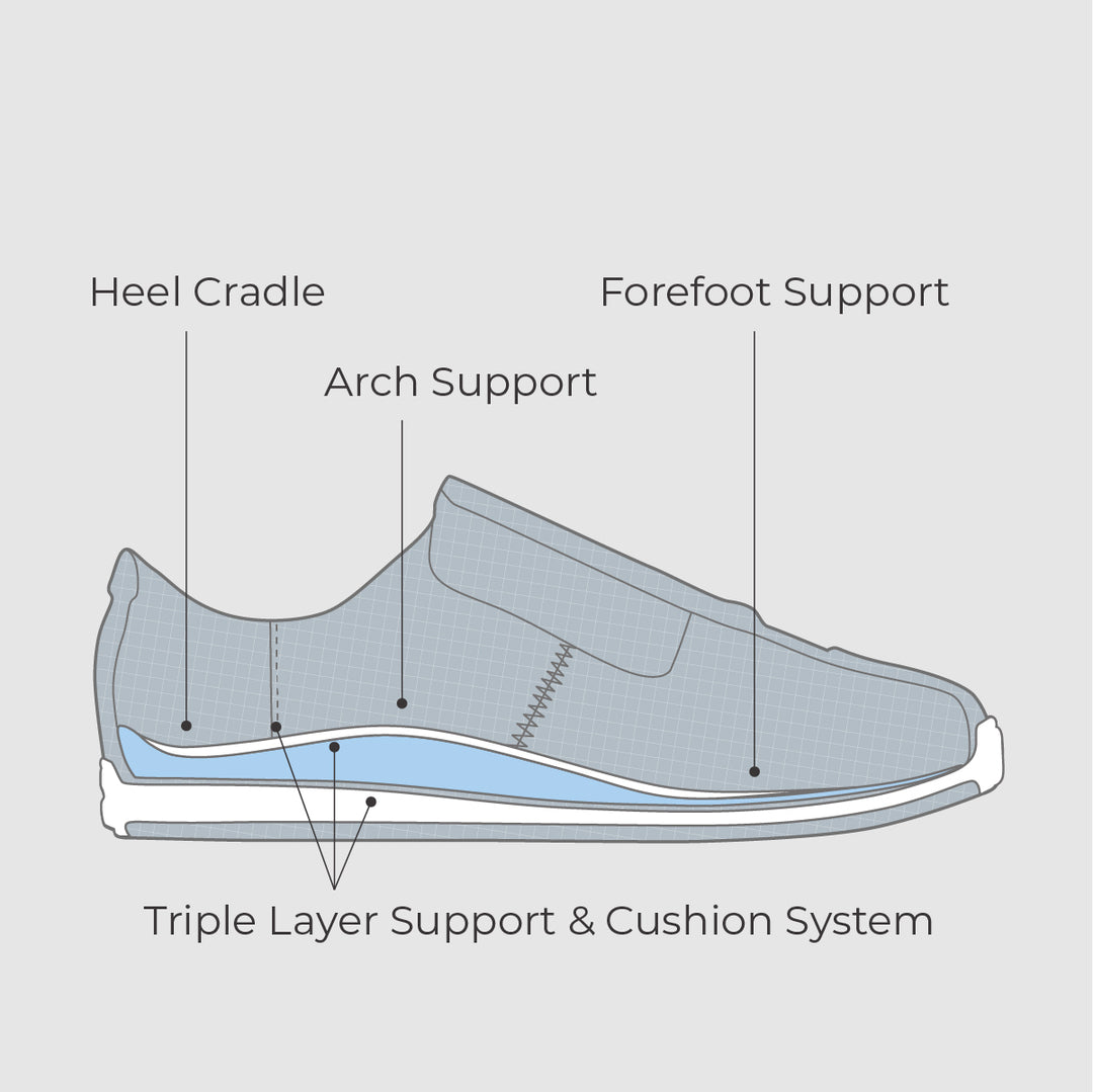 Nat II White Sneaker FRANKIE4